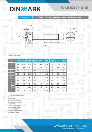 Screw DIN 404 M3x5 5,8 zinc pdf