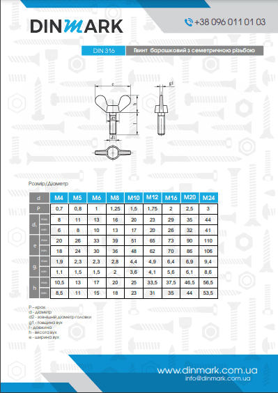 Винт DIN 316 M5x20 A2 нем.. форма pdf
