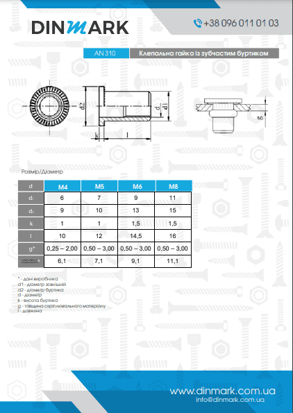 Клепальная гайка AN 310 M4 (0,25-20) A2 pdf