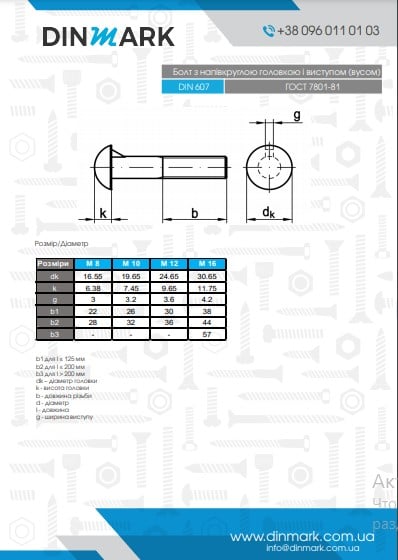 Kit DIN 607 M10x60 + DIN 934 4,6 pdf