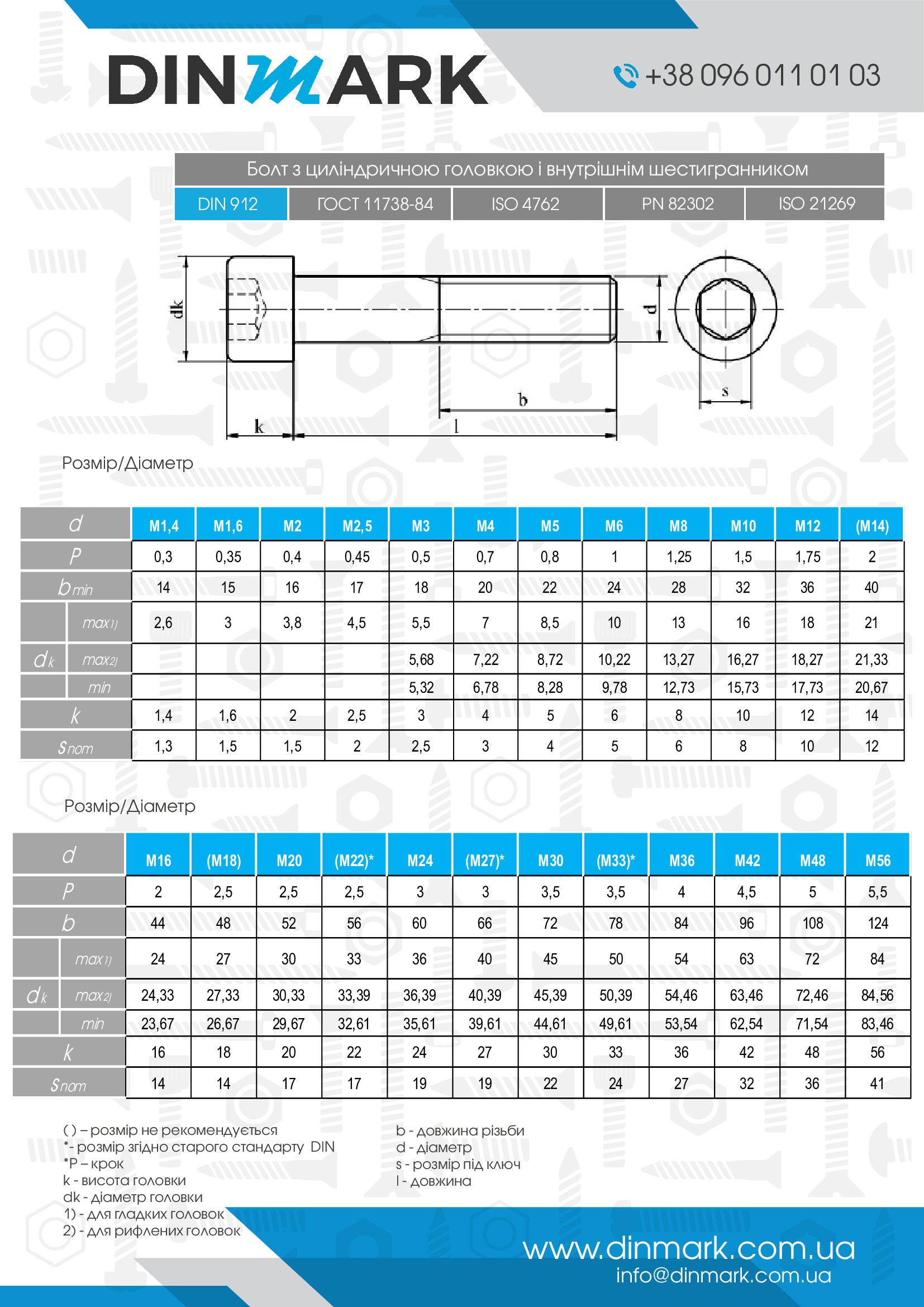 Болт DIN 912 M12x30 8,8 цинк з нейлоновим покриттям pdf