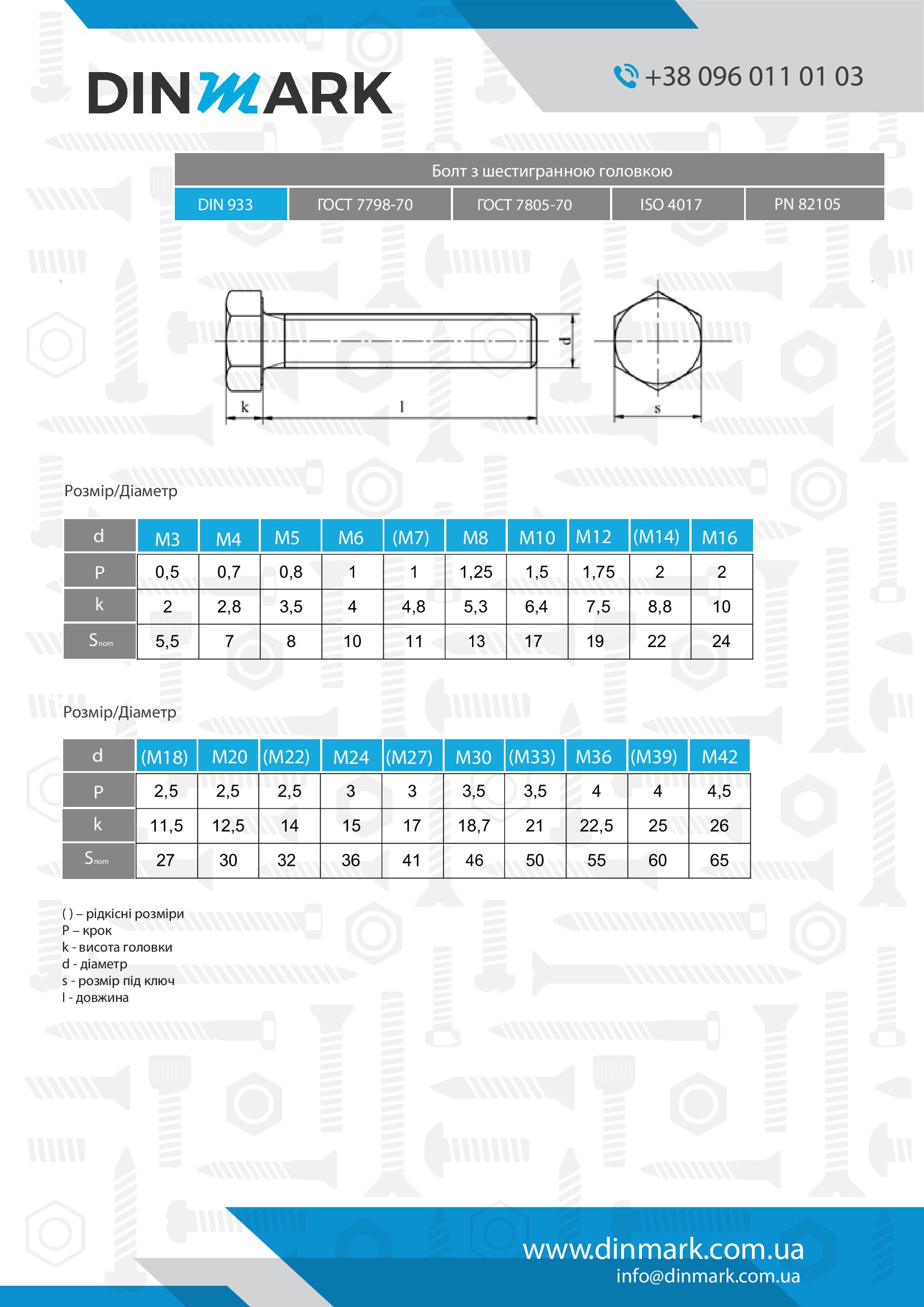 Bolt DIN 933 M30x55 8,8 zinc pdf