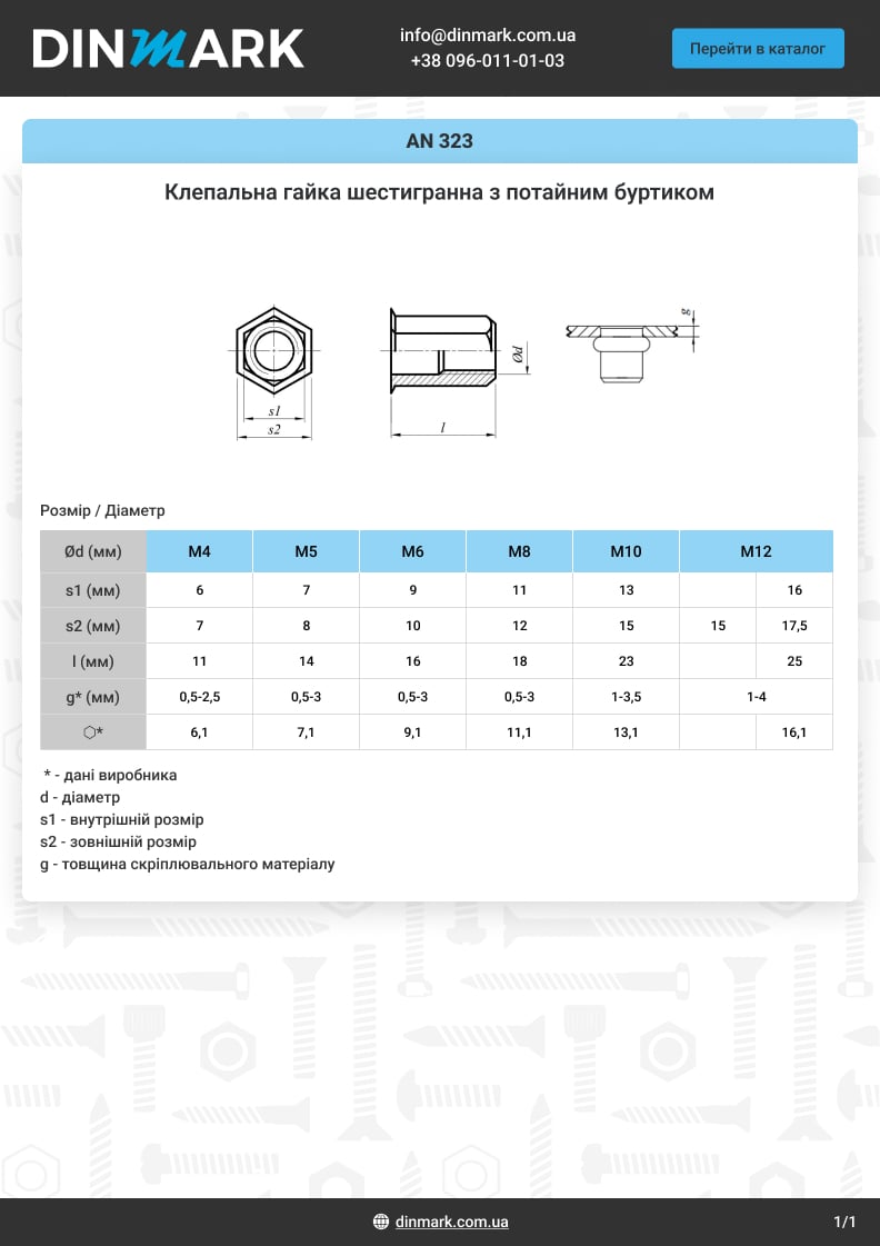Nitonakrętka AN 323 M8 (1,0-4,0) cynk pdf