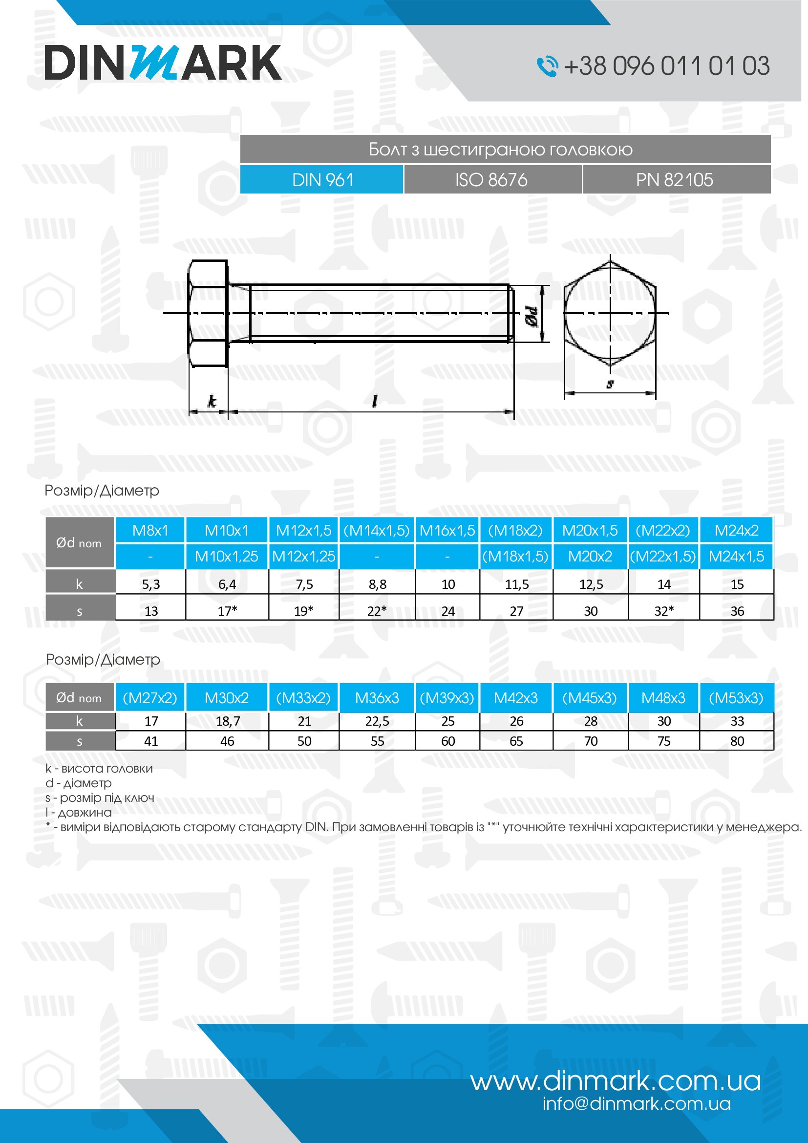 Болт DIN 961 M20x1,5x75 10,9 pdf