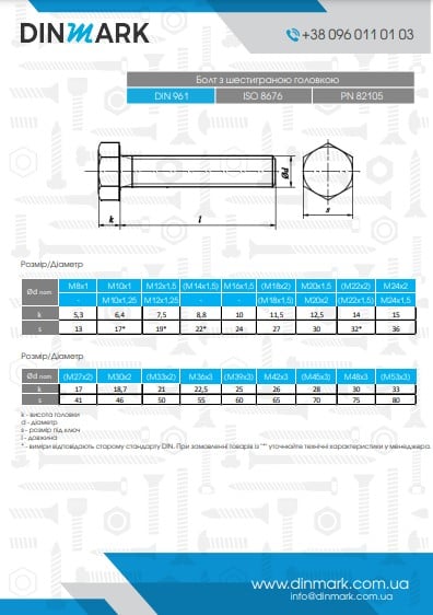 Болт DIN 961 M10x1,25x25 10,9 цинк платковый pdf