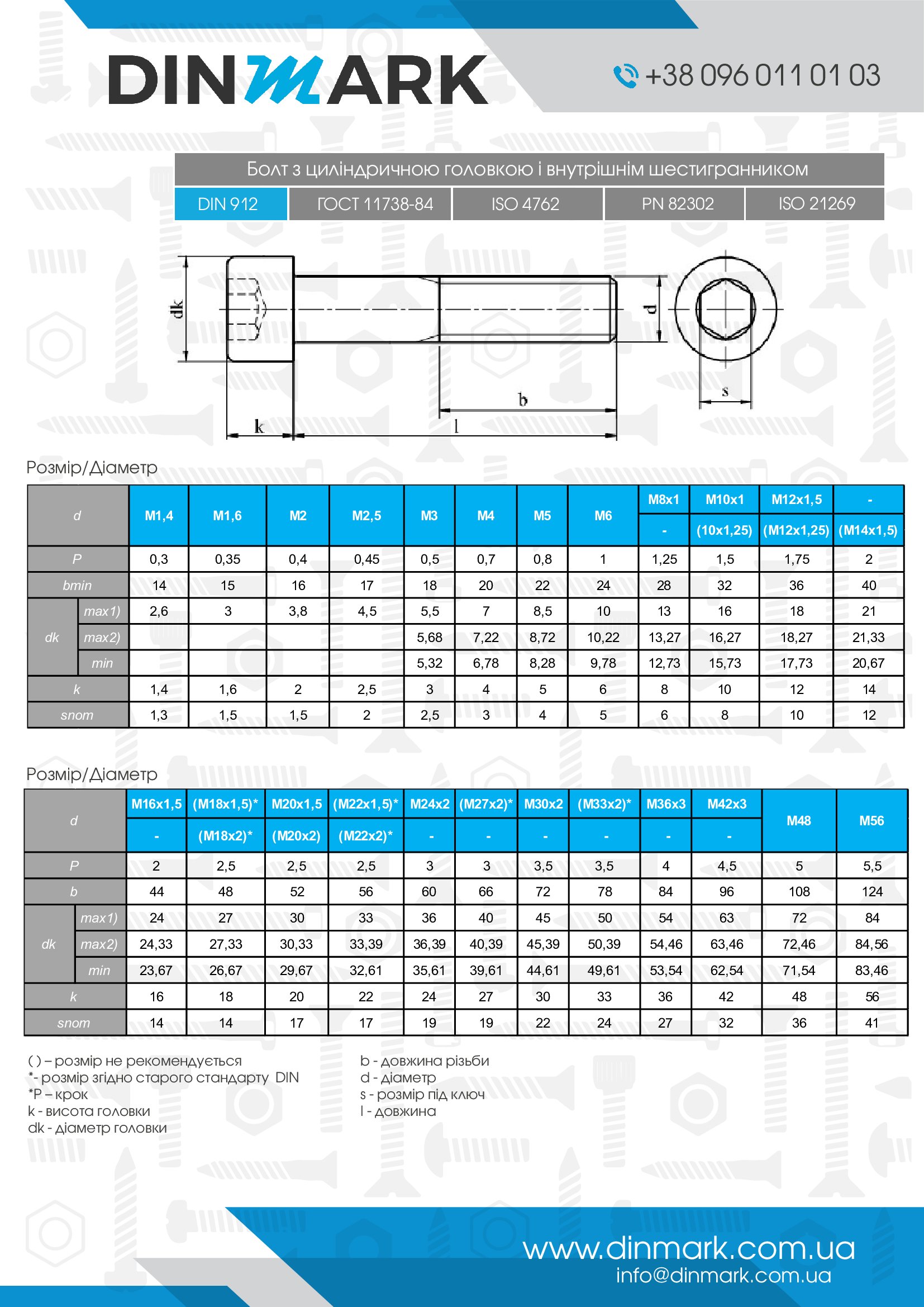 Bolt DIN 912 M30x250 12,9 pdf