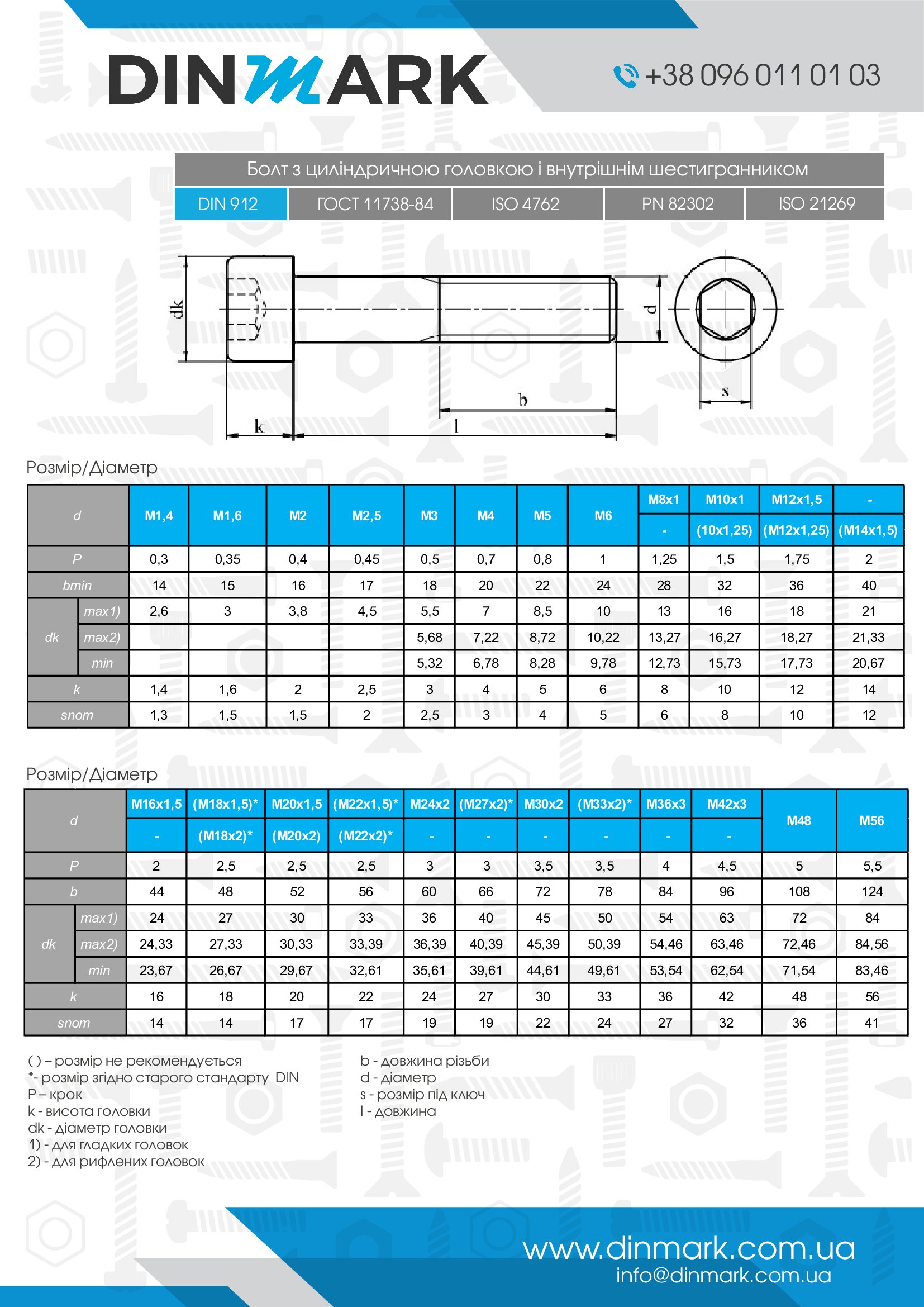 Болт DIN 912 M24x2x100 12,9 pdf