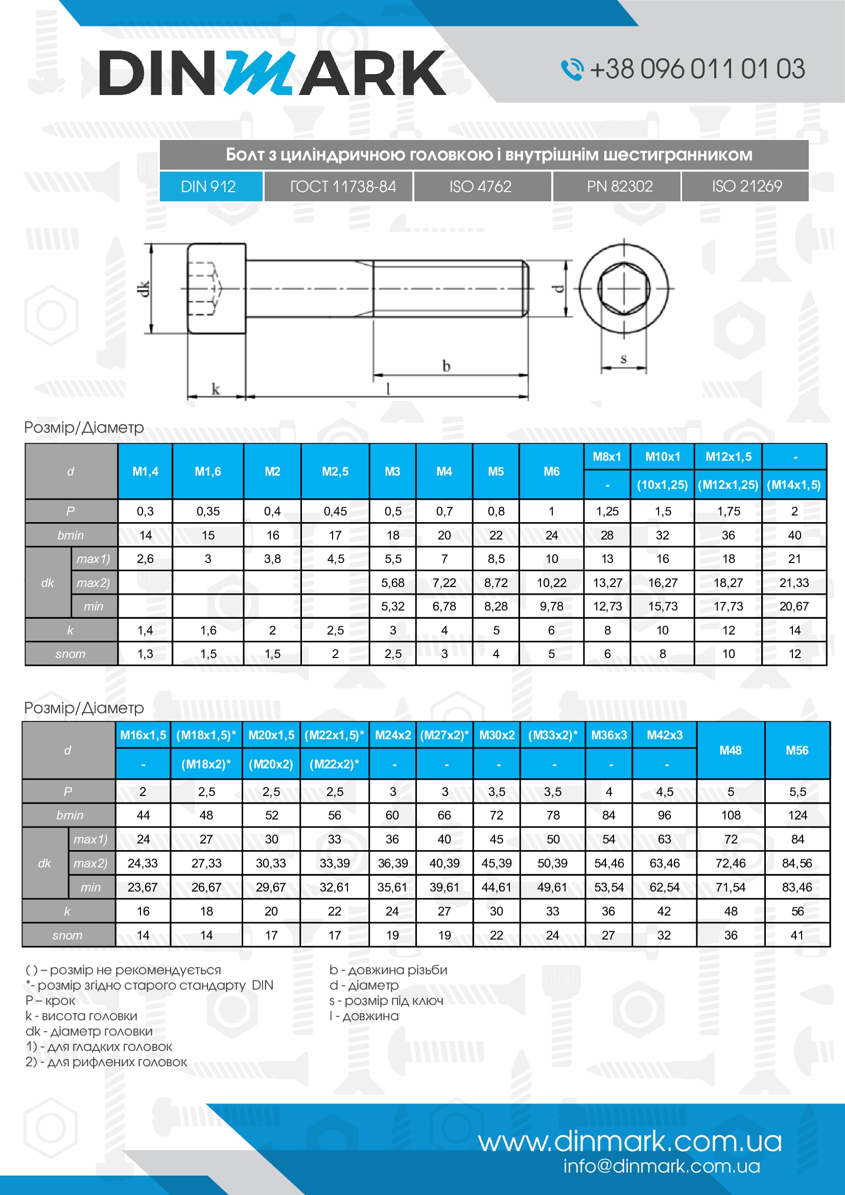 Болт DIN 912 M16x1,5x30 12,9 pdf