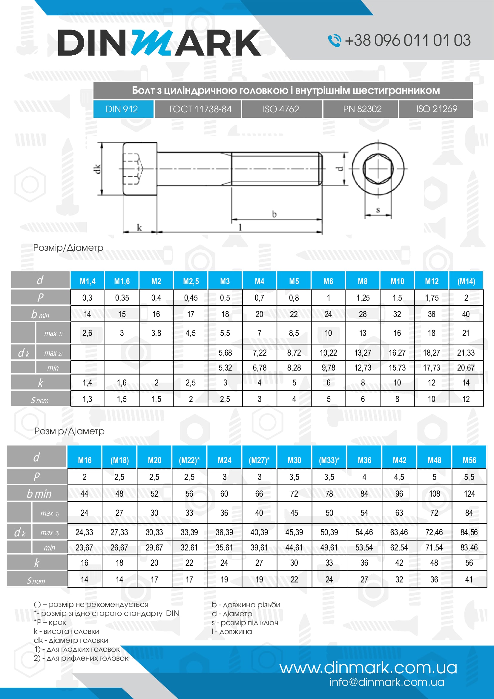 Болт DIN 912 M8x70 A4 pdf