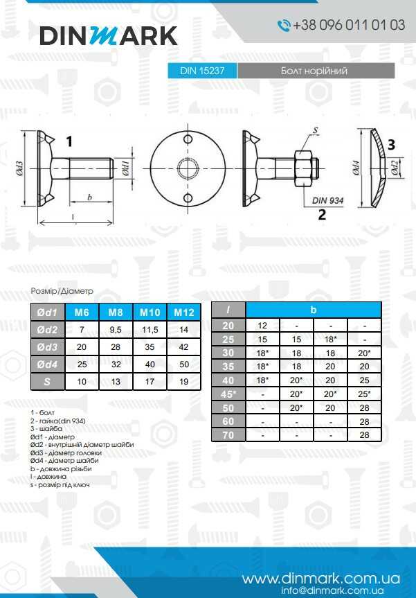 Болт DIN 15237 M12x60 4,6 цинк pdf