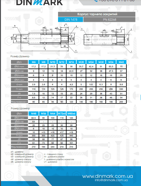 Talrep DIN 1478 M8 zinc fork-fork pdf
