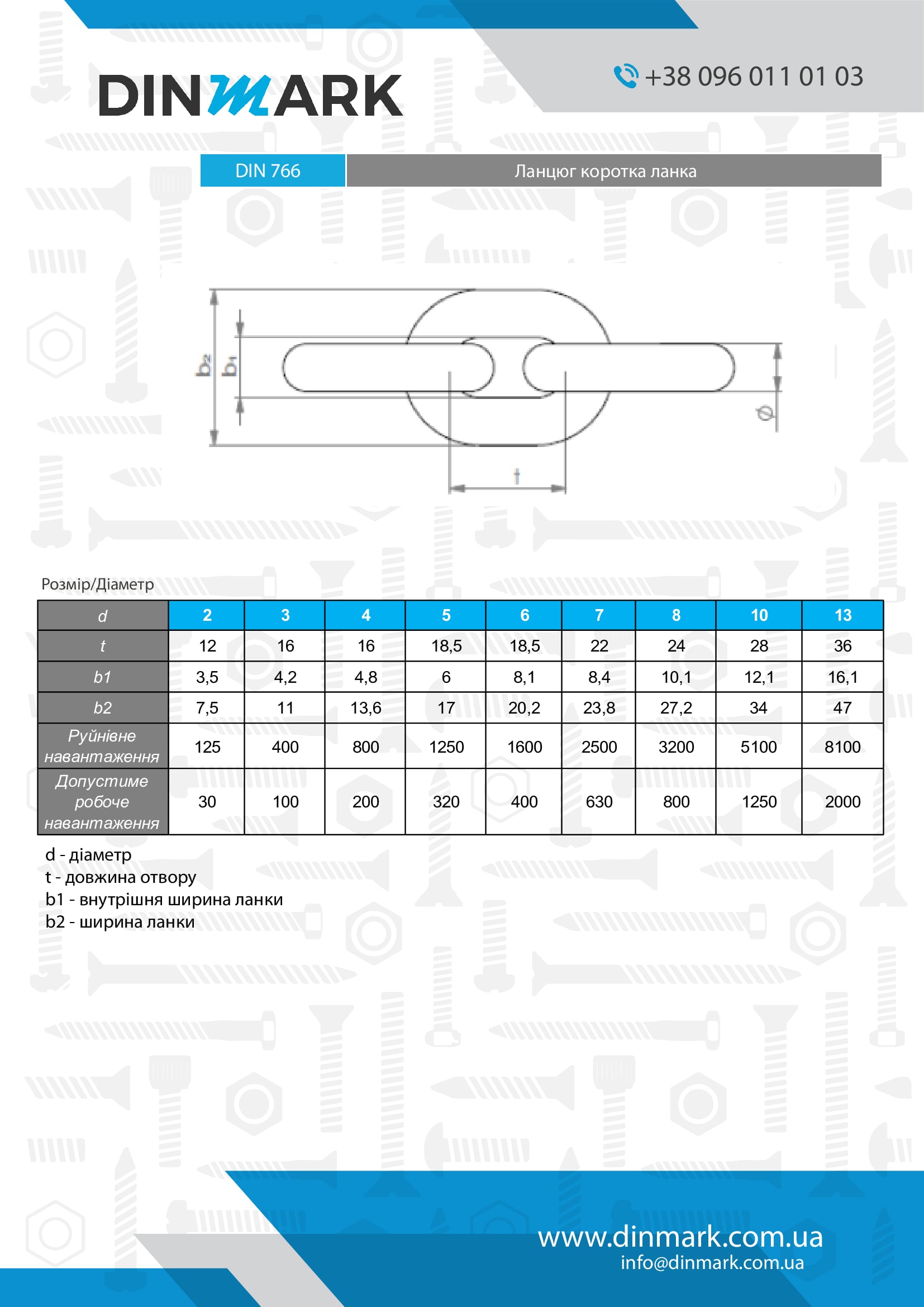 Ланцюг DIN 766 d5x18,5 A4 (L=100m) pdf