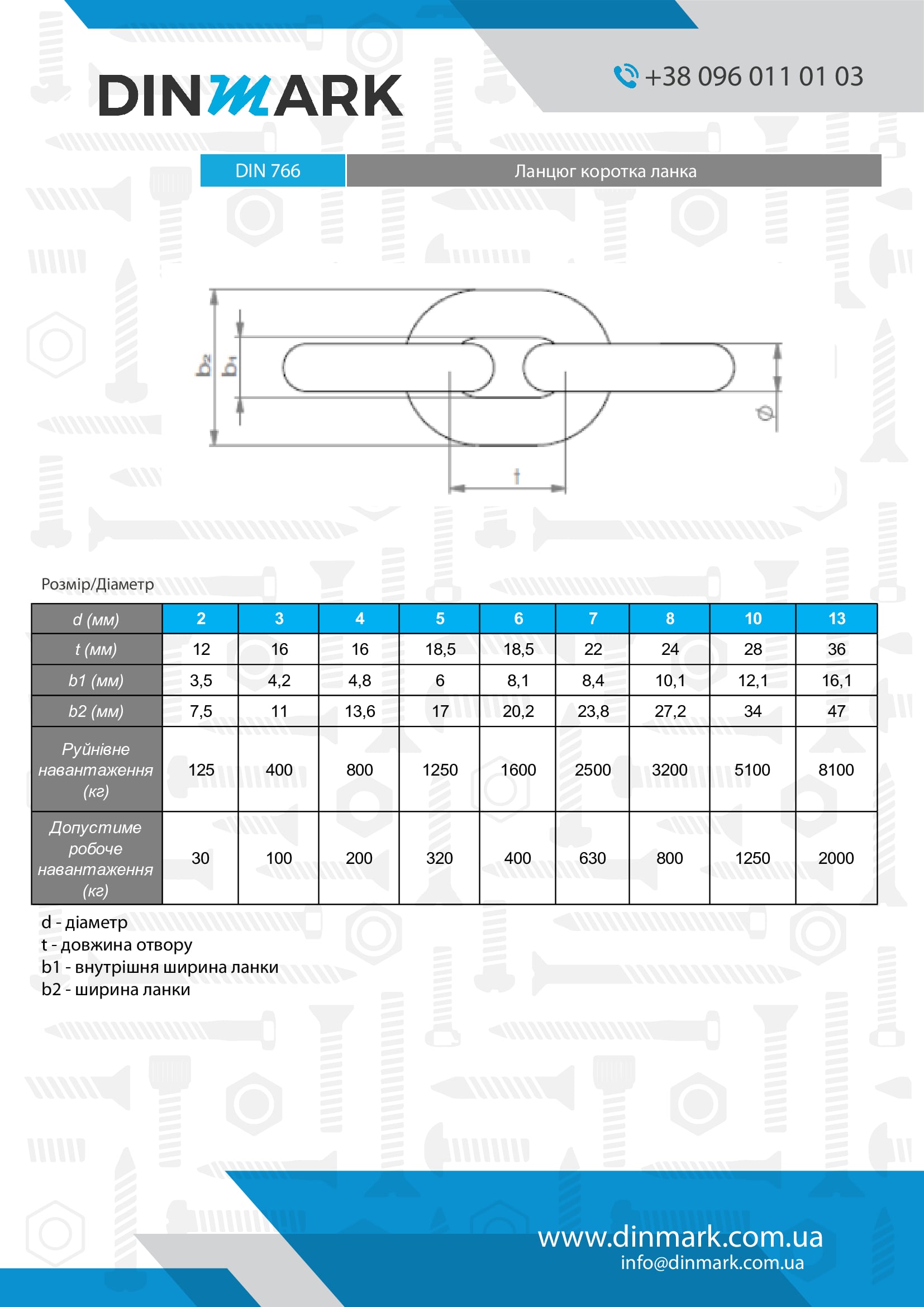 DIN 766 А4 Цепь короткая ланка pdf
