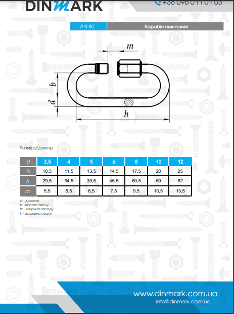 AN 80 zinc Carabiner screw pdf