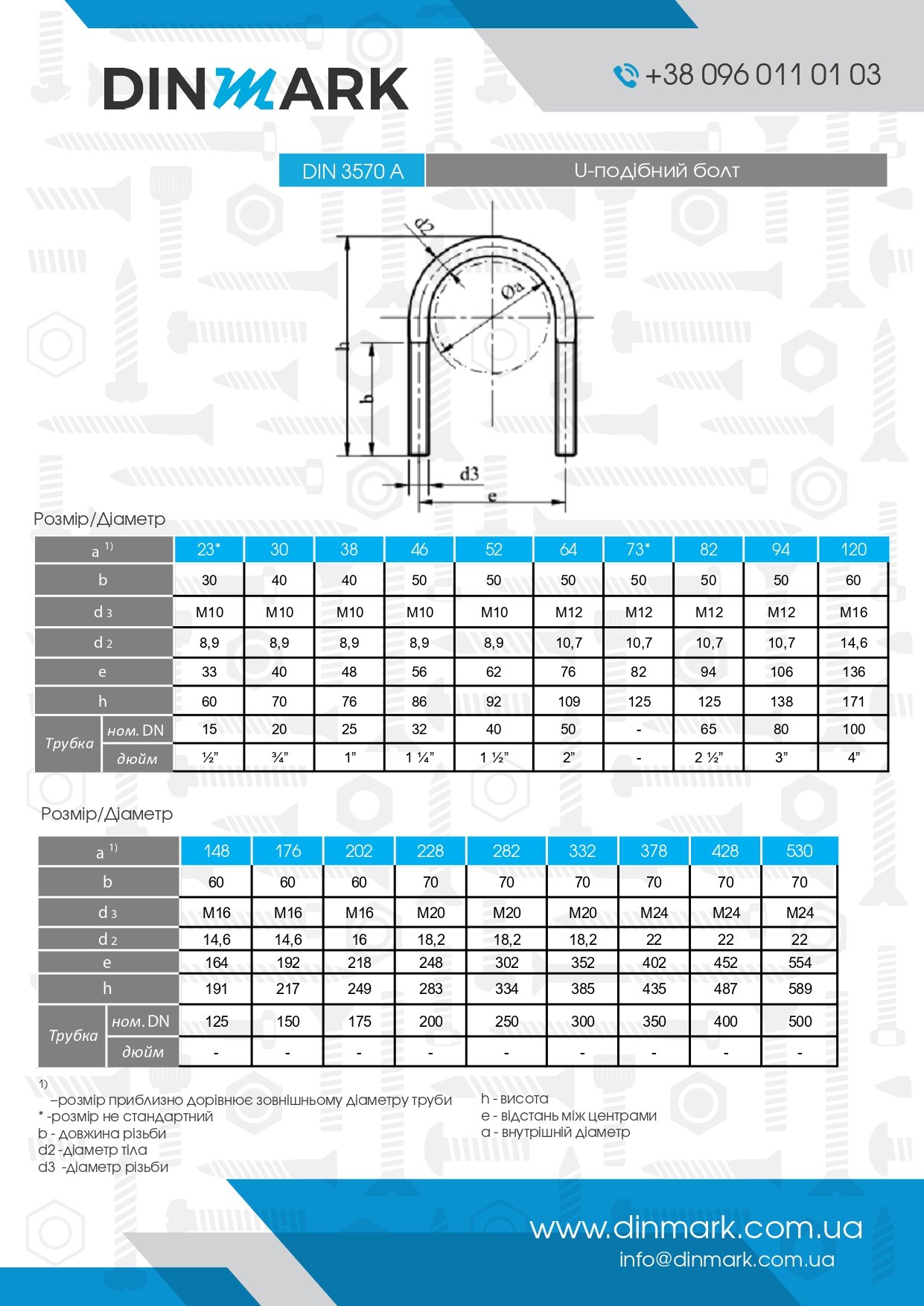 Хомут DIN 3570-A M10x38 A2 (1 дюйм) pdf