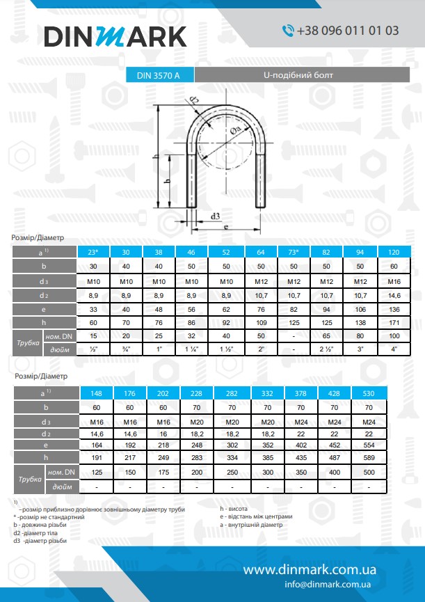 Хомут DIN 3570-A M8x46 A4 (1-1/4 дюйм) pdf