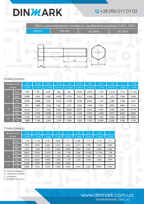 Болт DIN 931 5/16x2 1/2 (64 mm) Grade 5 (~8,8) цинк UNC 18 pdf