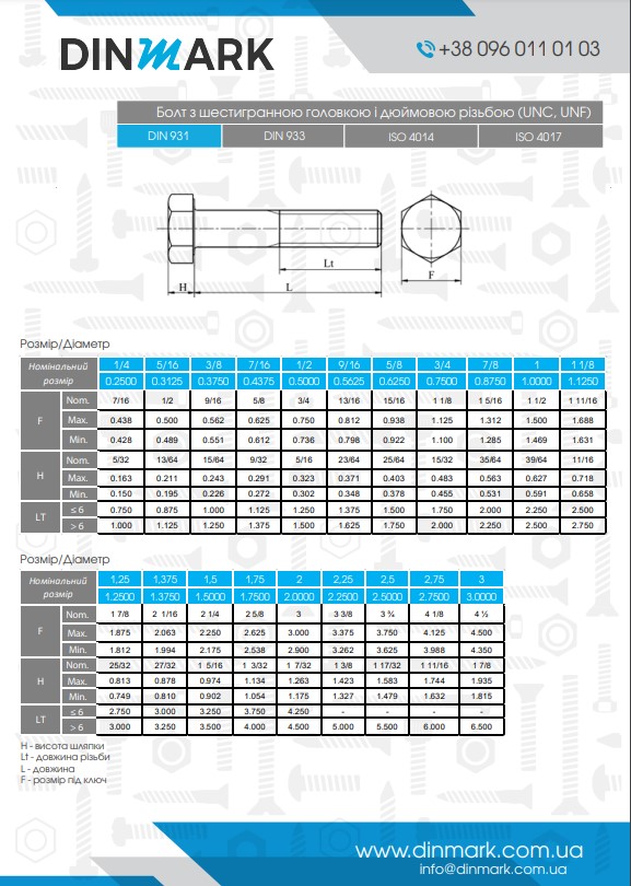 Болт DIN 931 1/4x3 1/4 (83 mm) Grade 5 (~8,8) UNF pdf