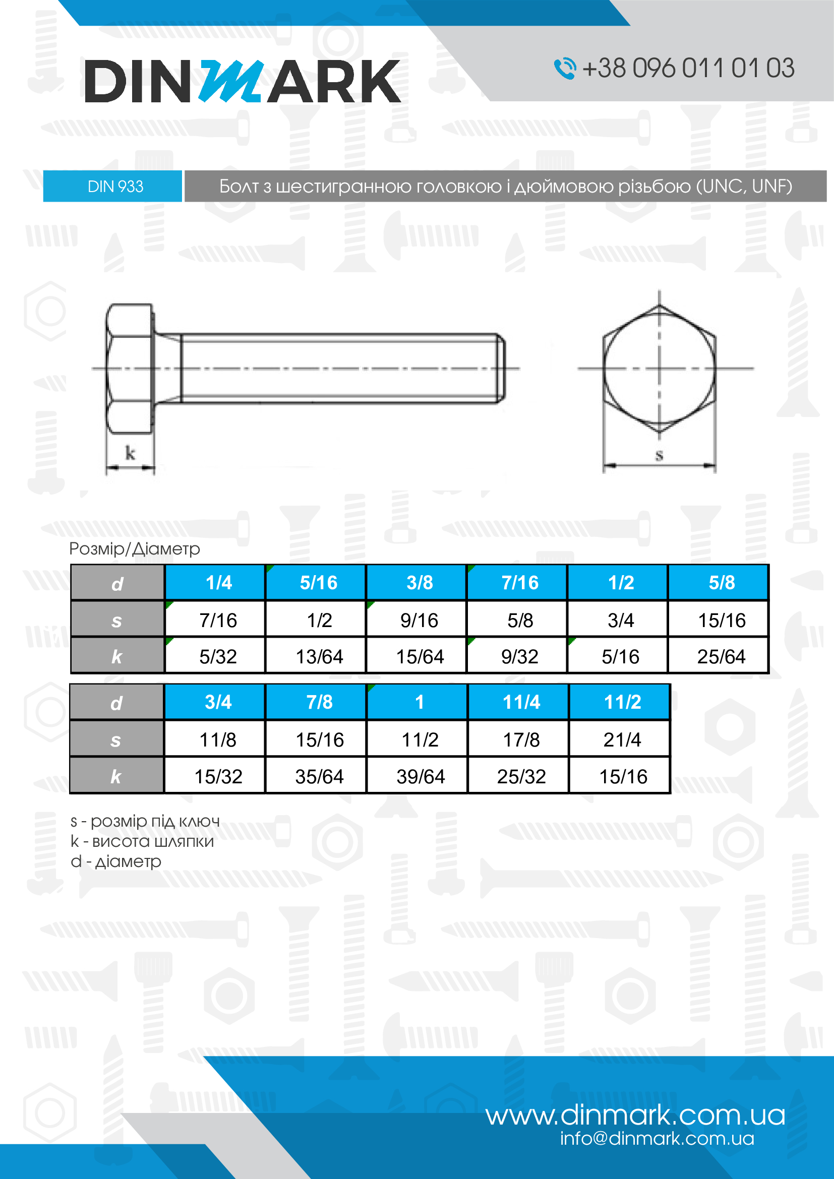 Bolt DIN 933 1/4x5/8 (16 mm) Grade 8 (~10,9) UNF 28 pdf