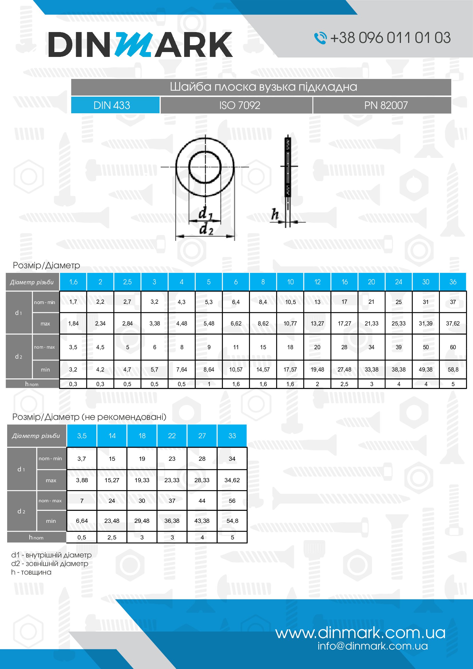 DIN 433 140HV Zink Unterlegscheibe reduziert pdf