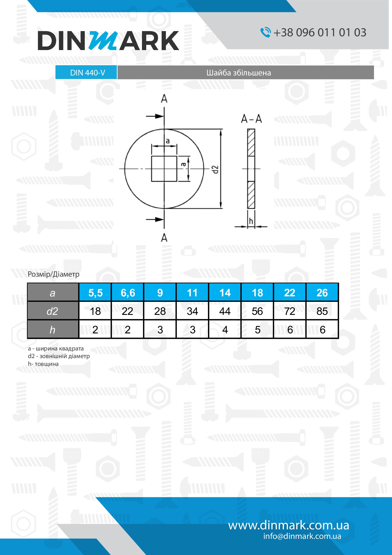 DIN 440 V zinc Washer enlarged pdf