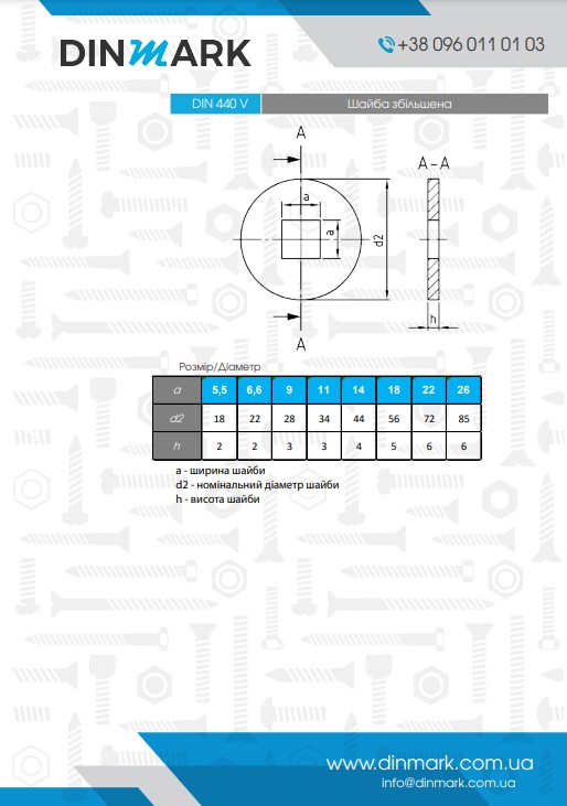 Шайба DIN 440 V M20(22) 100HV цинк pdf
