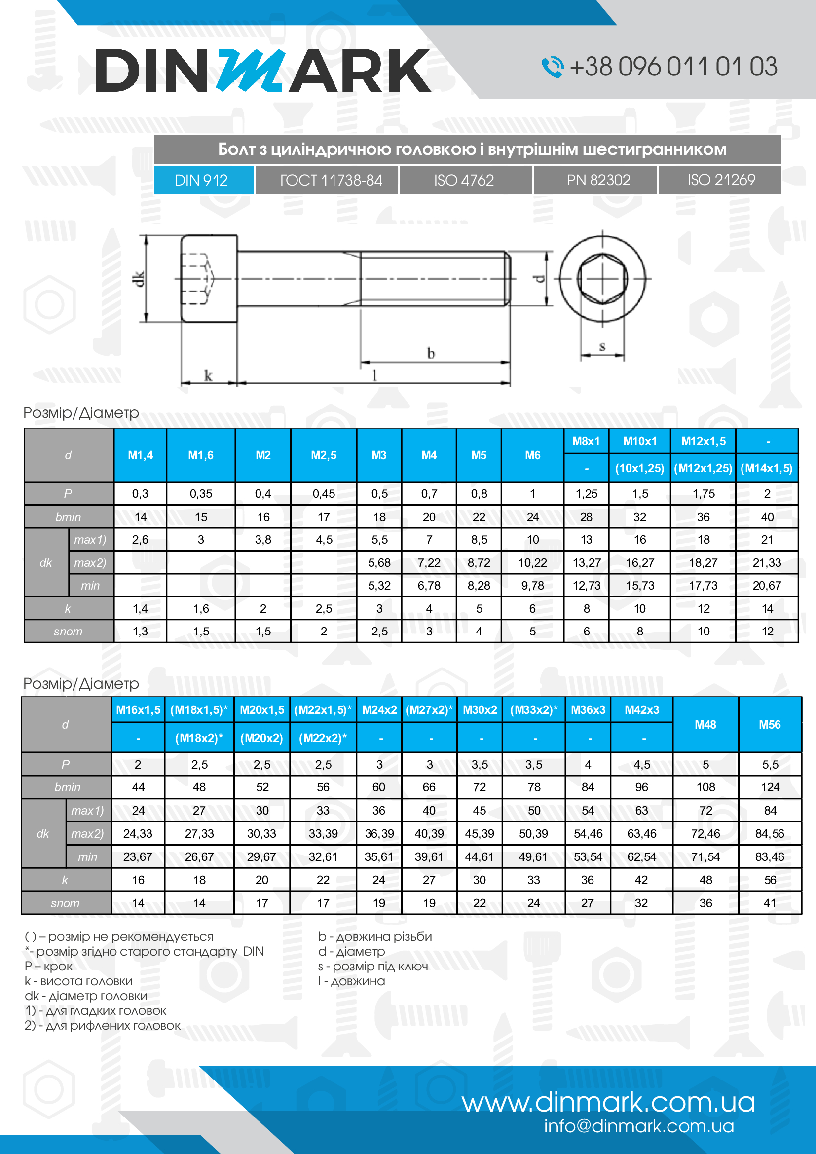 DIN 912 8,8 Bolt with cylindrical head and hexagon socket, small thread pitch pdf
