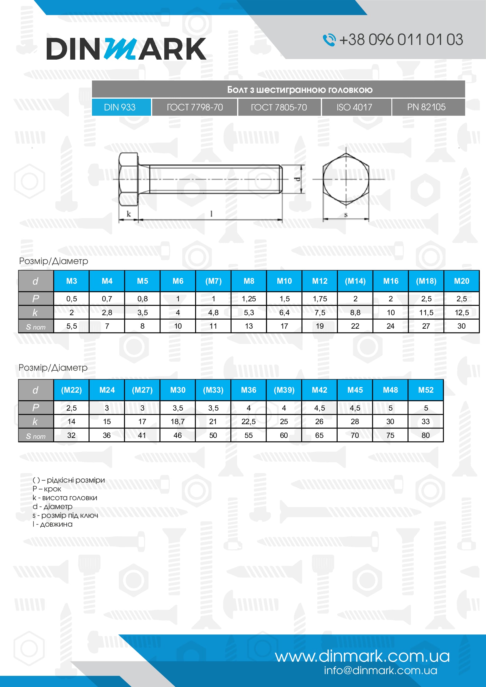 Болт DIN 933 M6x8 5,8 pdf