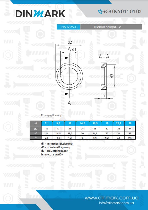 DIN 6319-D A4 Spherical Washer pdf