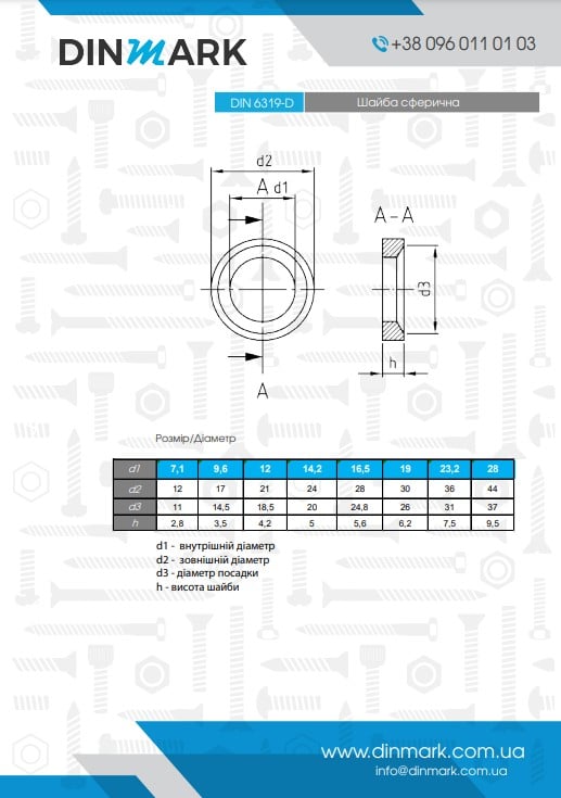 Шайба DIN 6319-D M20(23,2) цинк pdf
