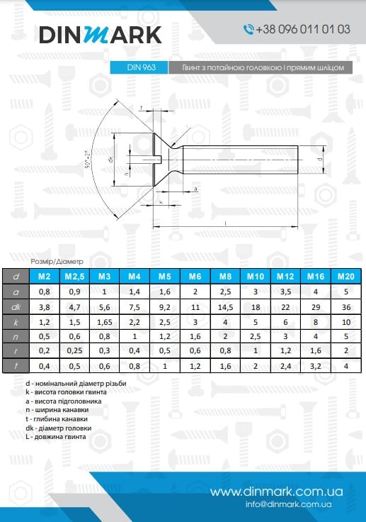Гвинт DIN 963 M1,4x6 4,8 pdf