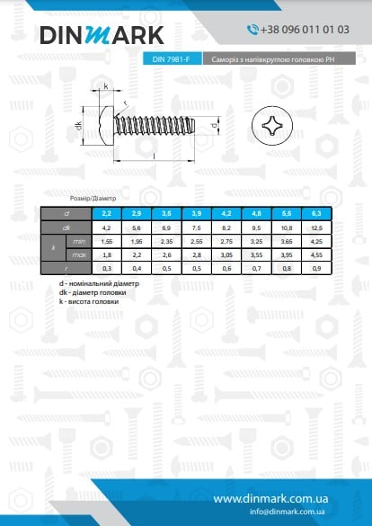 Саморіз DIN 7981-F M2,2x4,5 A2 PH  pdf