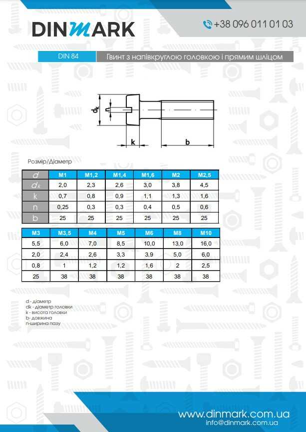 Screw DIN 84 M3x4 polyamide pdf