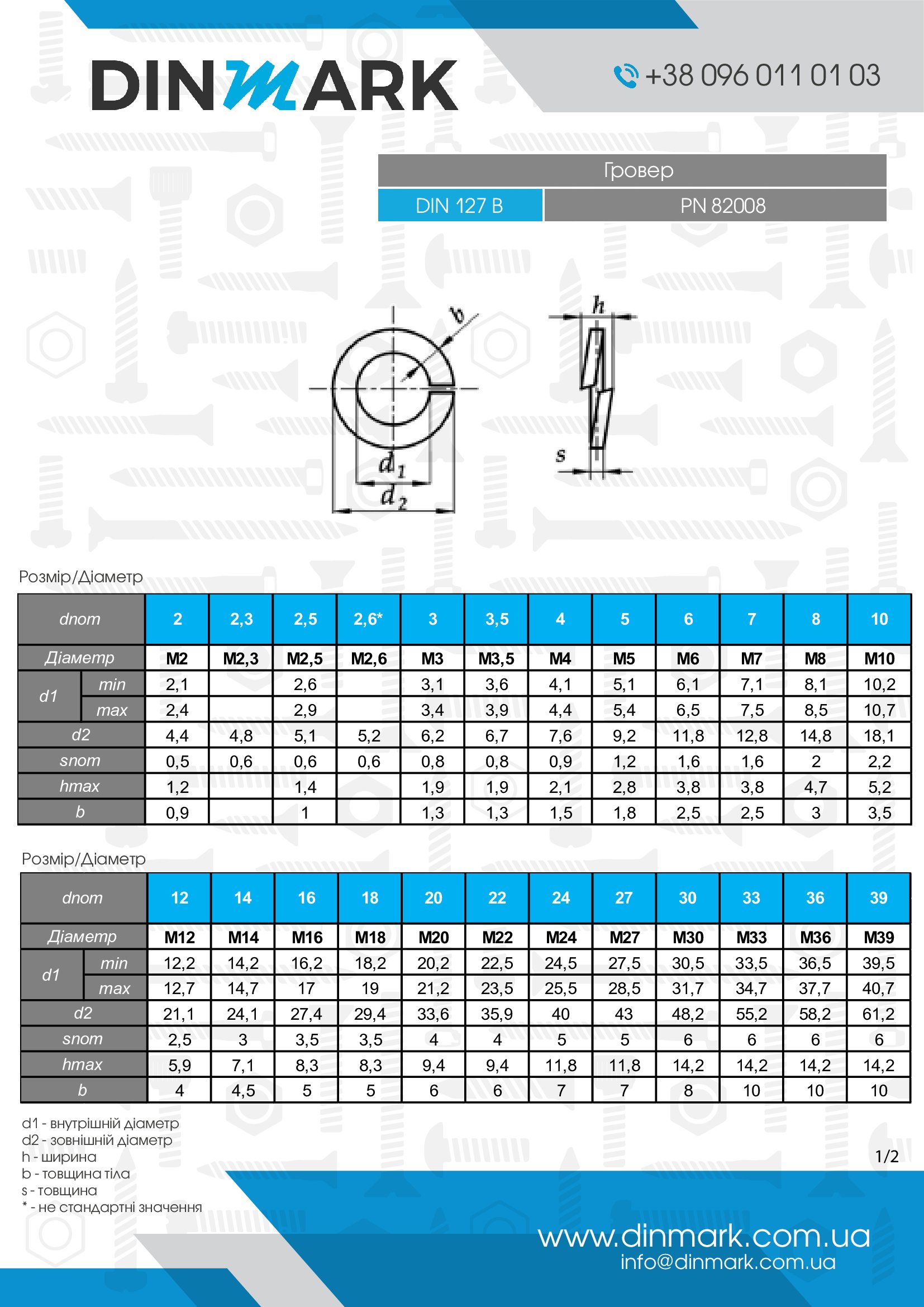 Grovera DIN 127-B M27 pdf