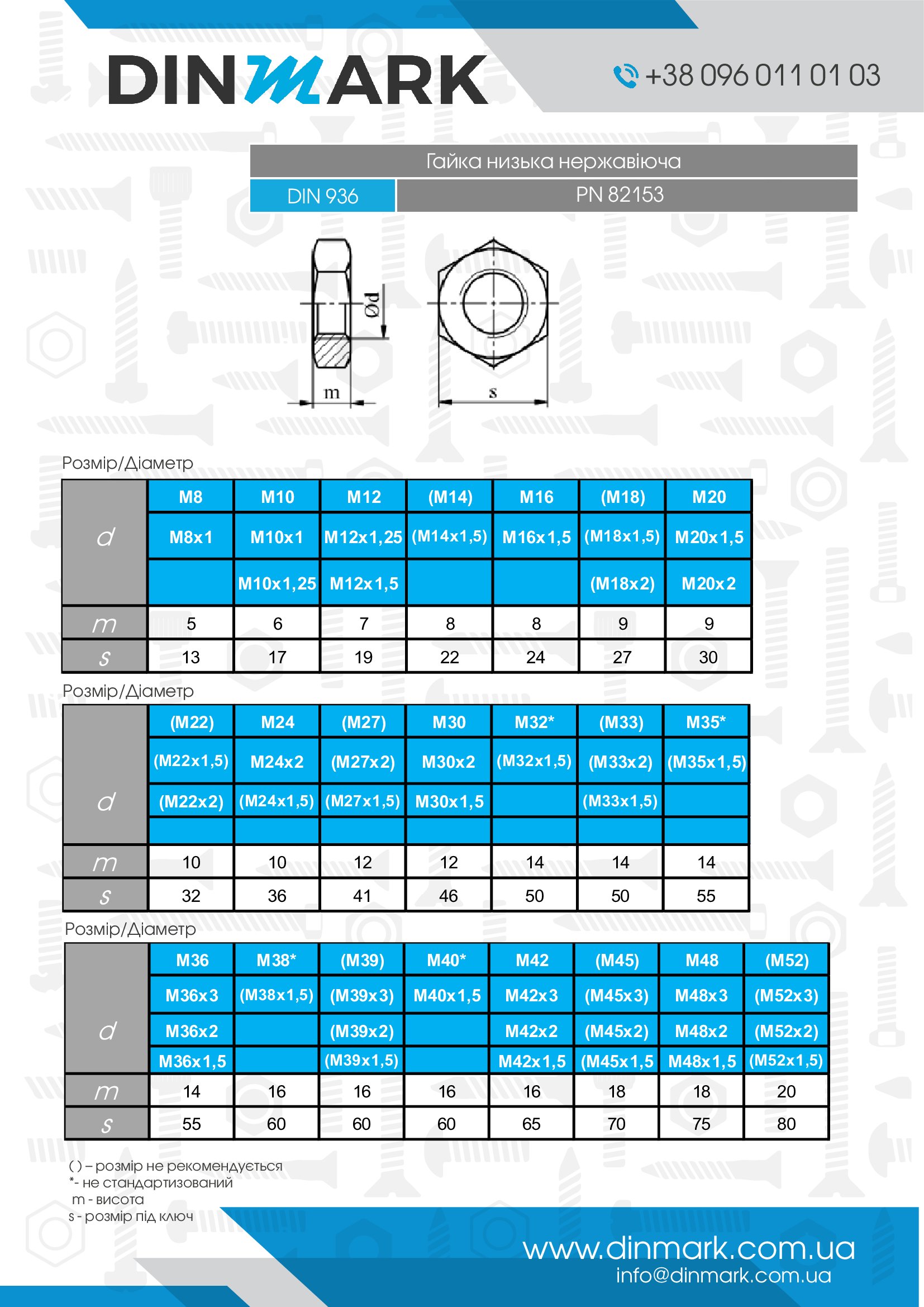 Гайка DIN 936 M18x1,5 14H pdf