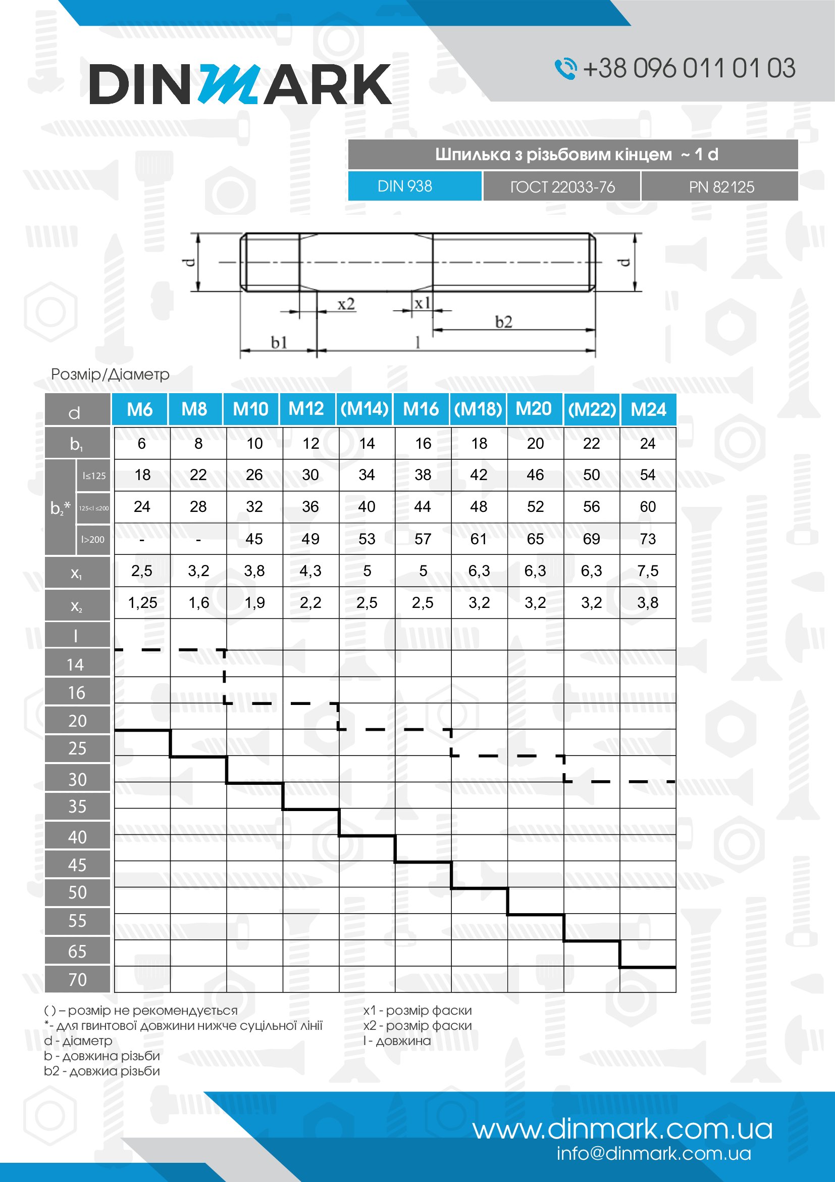 DIN 938 8,8 Шпилька різьбова з допуском 1d pdf