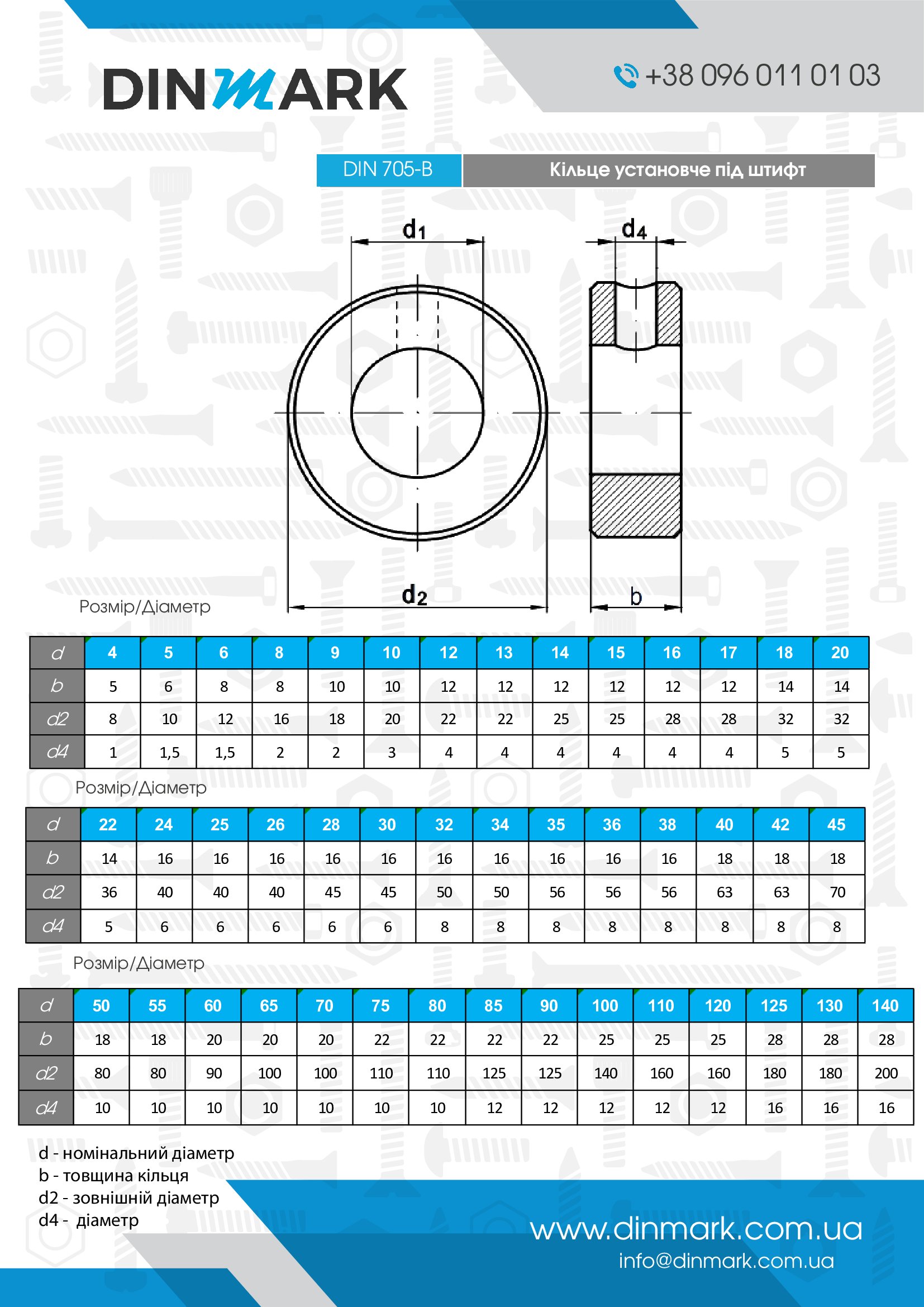 Кольцо DIN 705-B M25 pdf