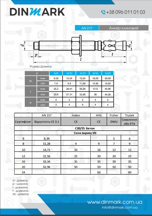 Анкер AN 217 M8x80 цинк платковий pdf