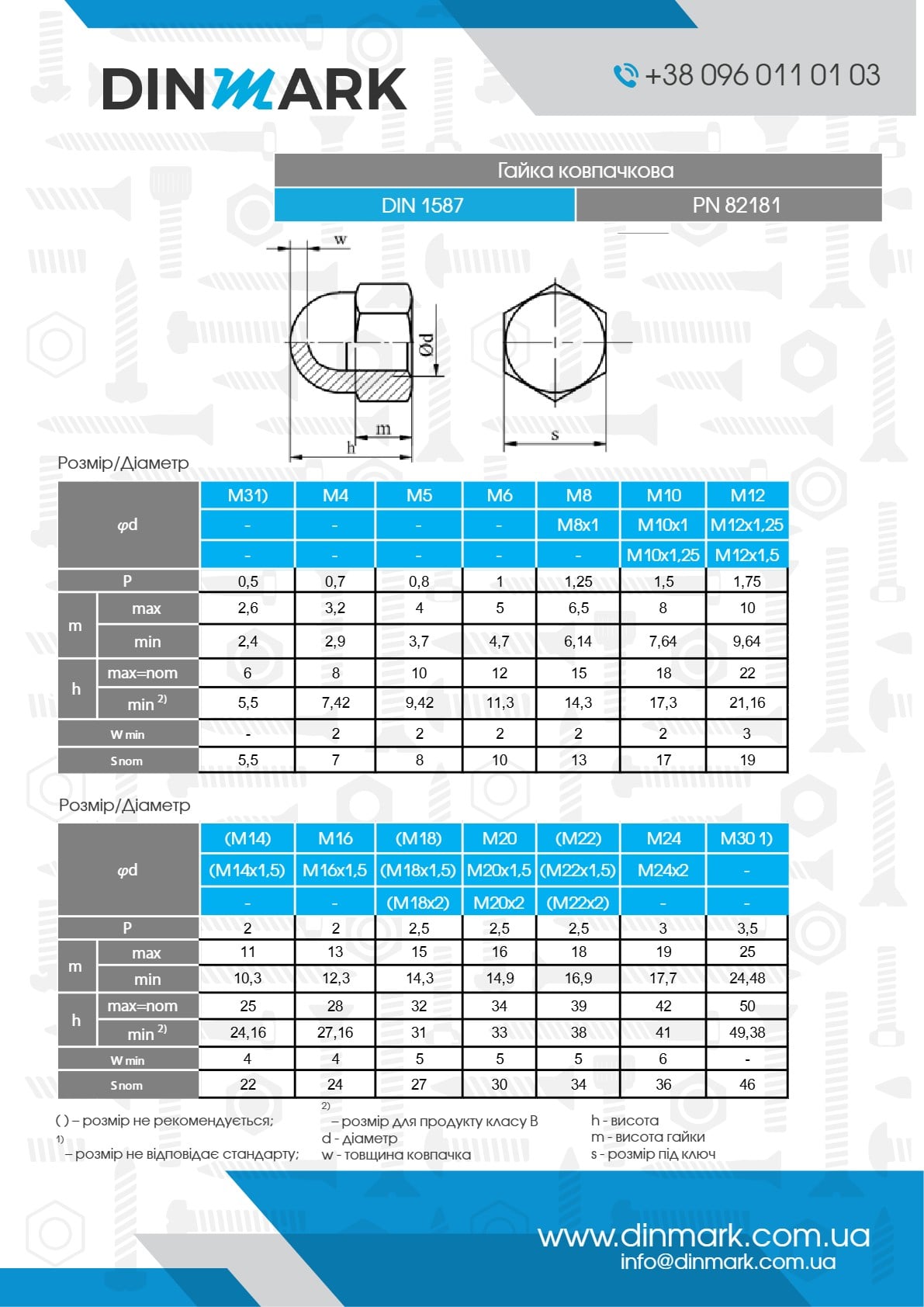 DIN 1587 6 Гайка ковпачкова pdf