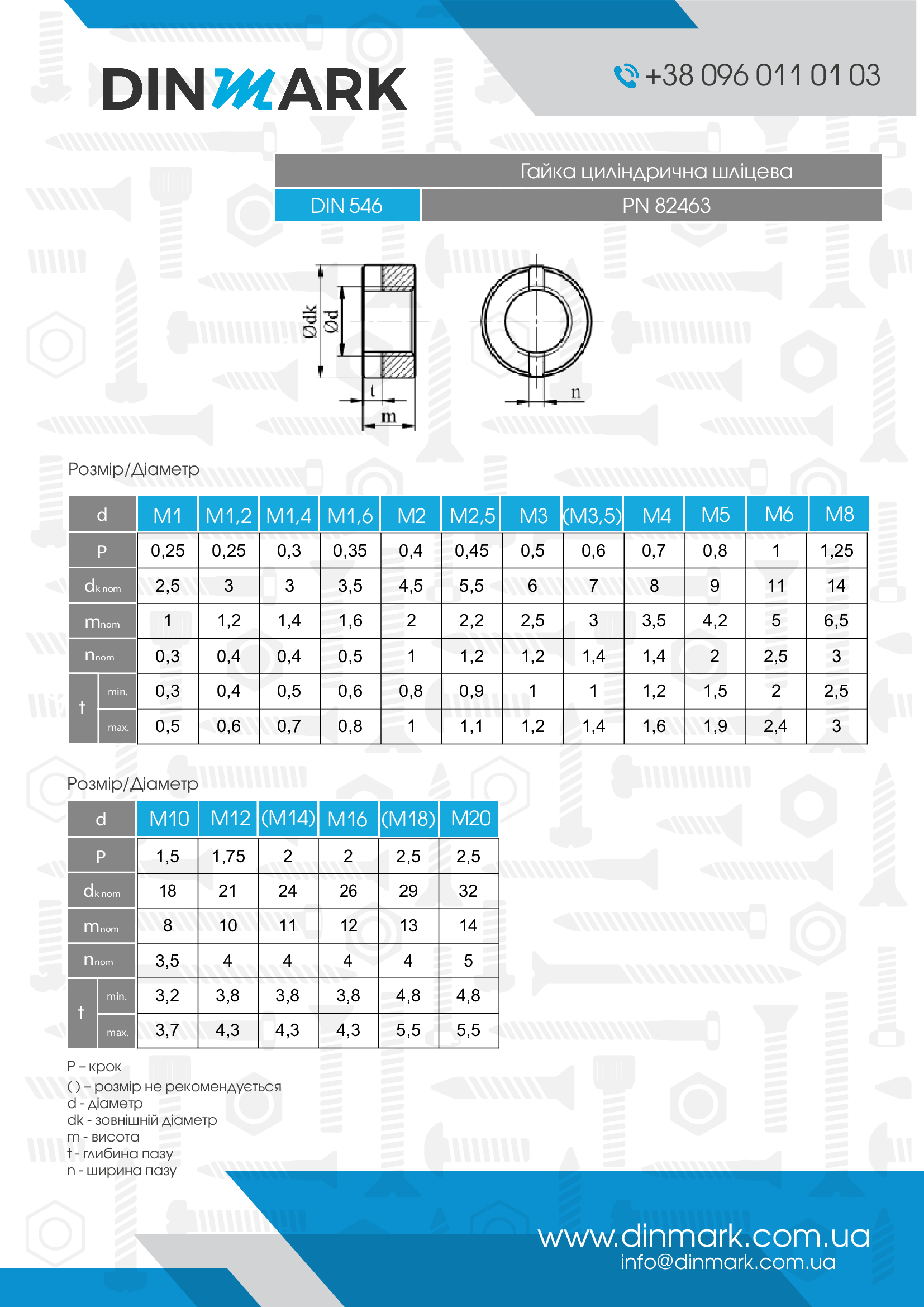 DIN 546 zinc round slotted Nut pdf