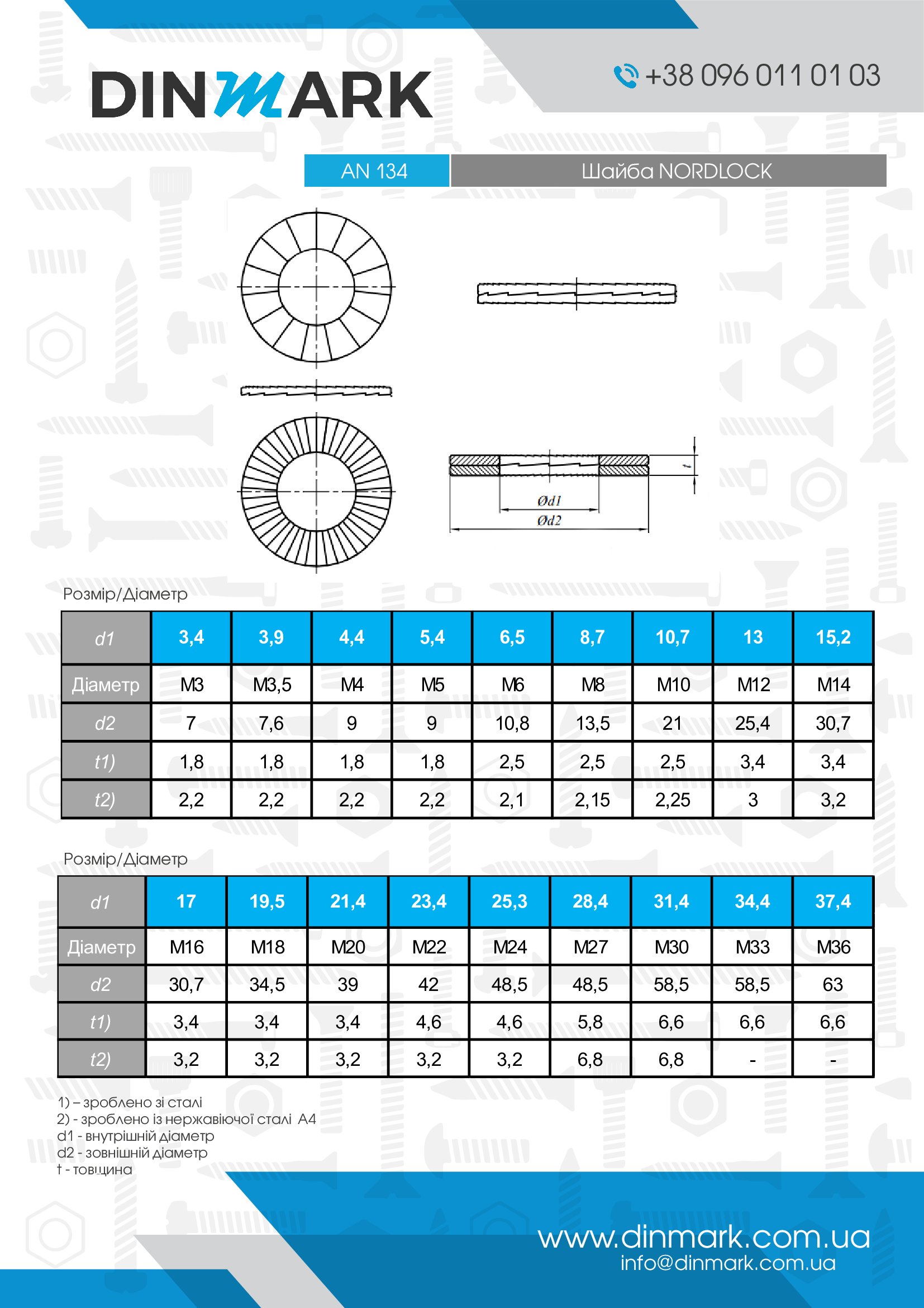 AN 134 A4 Nord Lock Washer pdf