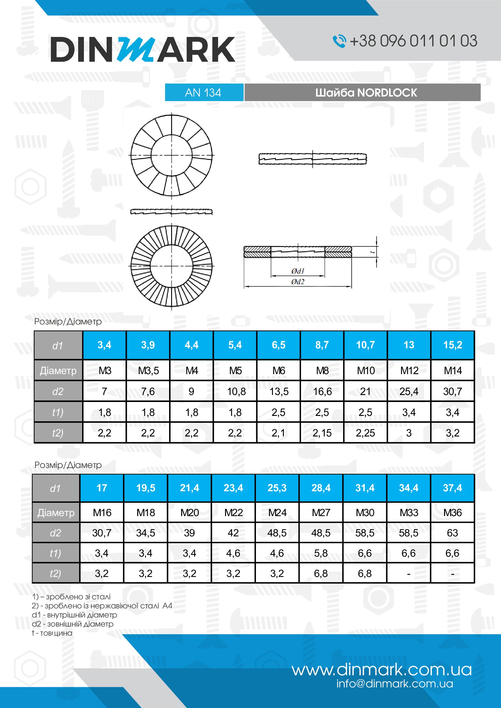 Шайба Nord Lock AN 134 M10 A4 pdf