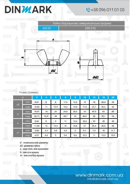 Nut DIN 315 M3 zinc Amer.form pdf