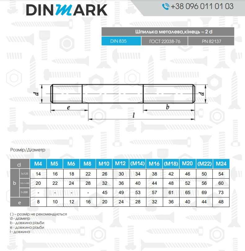 Шпилька DIN 835 M8x50 5,8 pdf