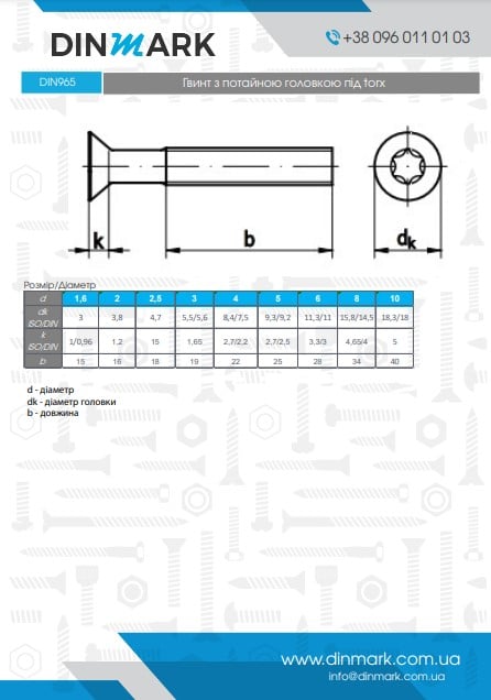 Гвинт DIN 965 M2x5 4,8 цинк TX6 pdf