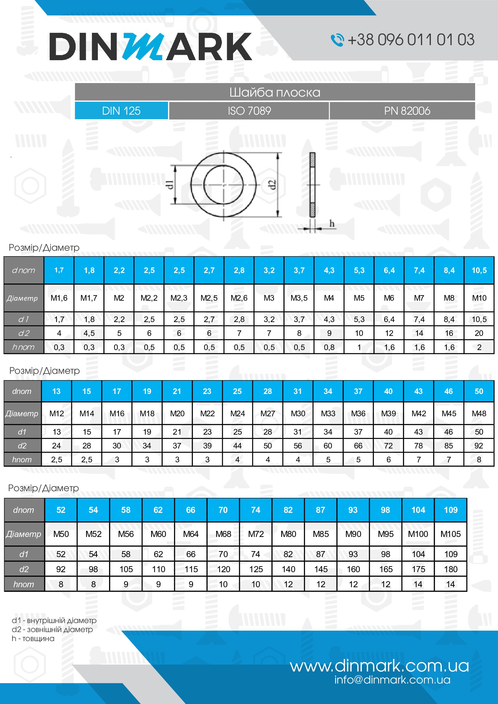 Шайба DIN 125 M2,2(2,5) 140 HV цинк жовтий pdf