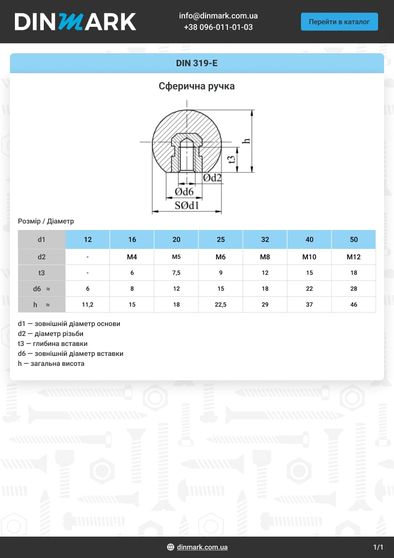 DIN 319-E цинк Сферична ручка з різьбовою вставкою pdf
