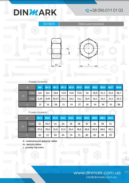 ISO 8673 10 цинк платковий Гайка шестигранна з дрібним кроком pdf