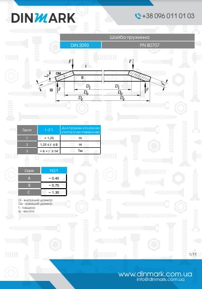 DIN 2093 Шайба пружинна тарільчаста сталева Schnorr pdf