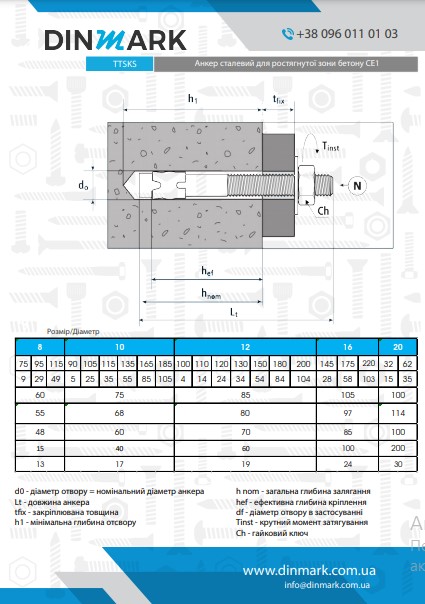 Анкер для розтягнутої зони бетону CE1 TTSKS цинк G&B  pdf